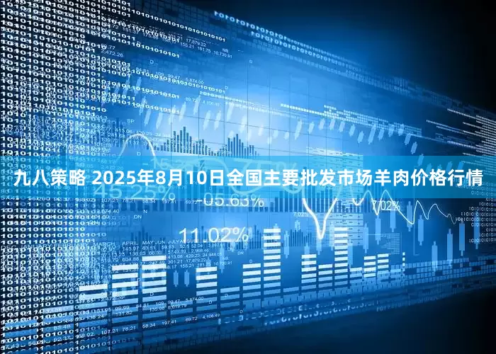 九八策略 2025年8月10日全国主要批发市场羊肉价格行情